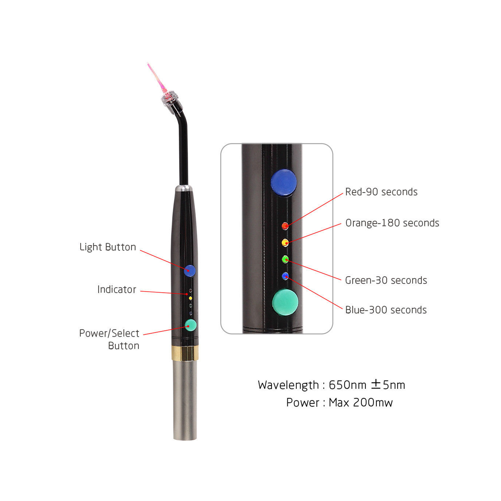 Industrial Laser Diode - Nha Khoa Laser Diode Hệ Thống