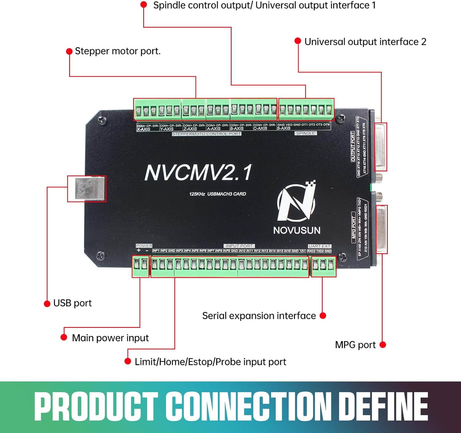 6 Axis 125KHz NVCM USB Mach3 S - đánh giá và giá Breakout Board Mach3