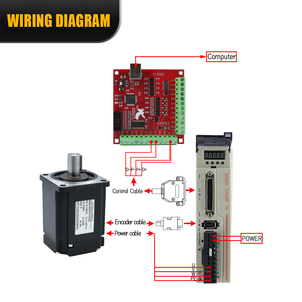 T3D Multi-turn absolute 17Bits - đánh giá và giá Servo Motor Cnc