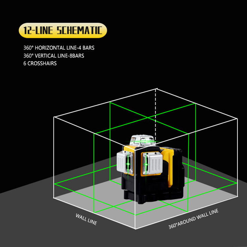 12 Lines Laser For DEWALT DW08 - đánh giá và giá Industrial Laser Level