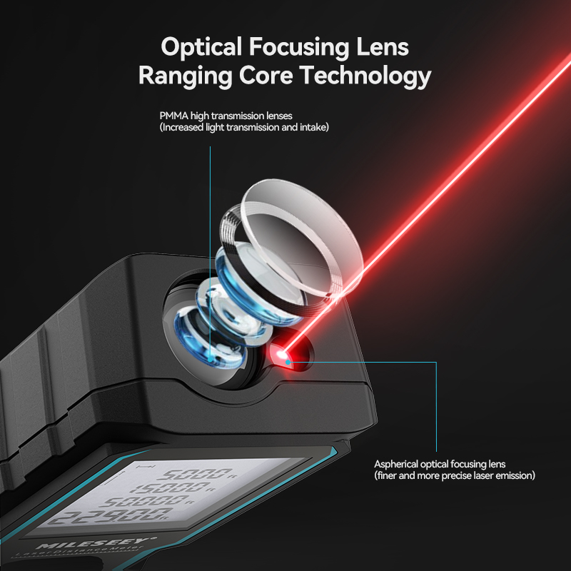 Mileseey X5 X6 Лазерный Дально - đánh giá và giá Industrial Laser Training