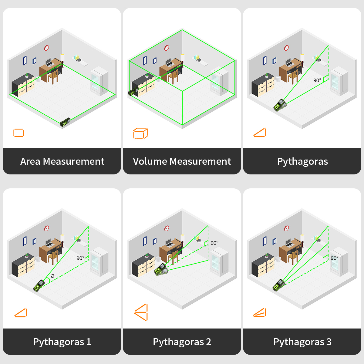 Huepar Laser Rangefinder Digit - đánh giá và giá Industrial Laser Training