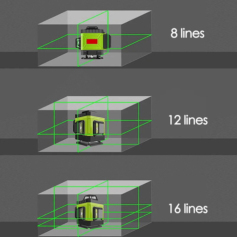 8/12/16 Lines Laser Level 4D G - đánh giá và giá Industrial Laser Level