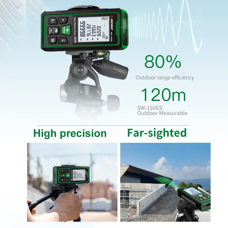 Green Laser Distance Meter Dig - đánh giá và giá Industrial Laser Training