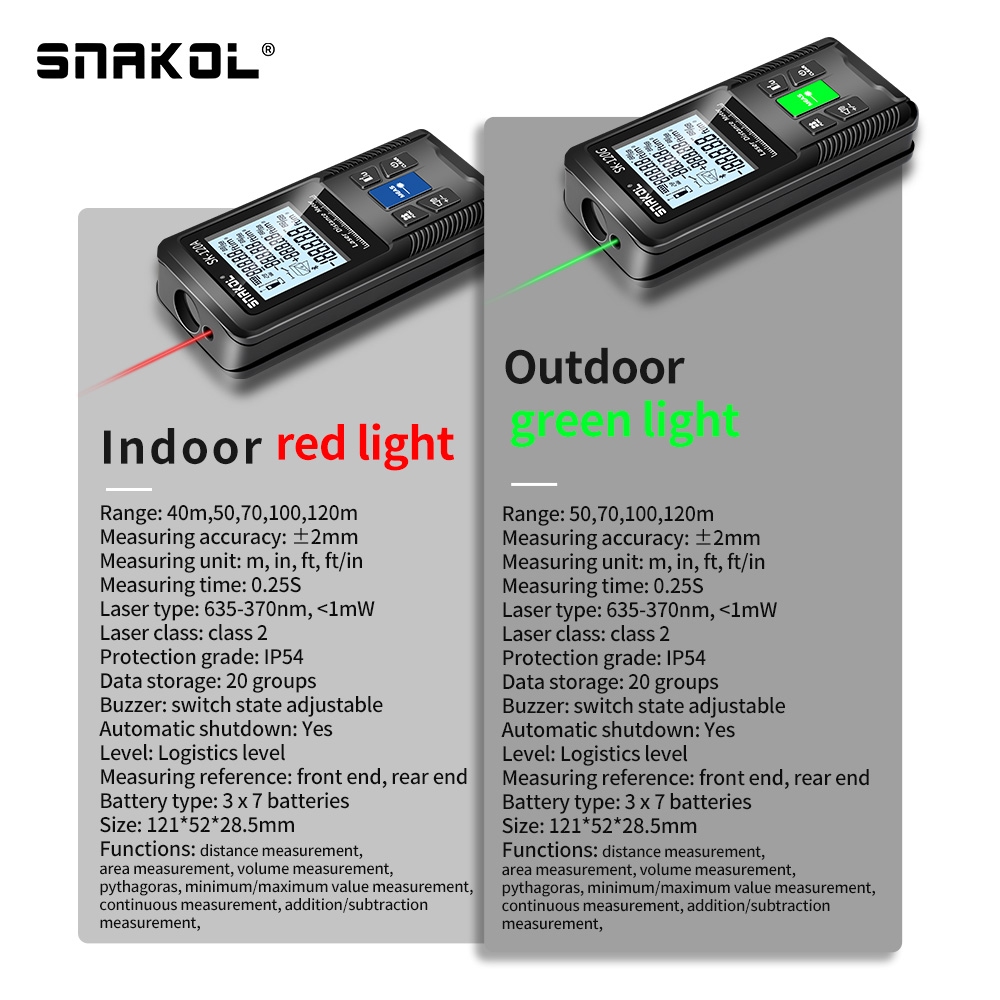 Snakol Laser Distance Meter 40 - đánh giá và giá Industrial Laser Training