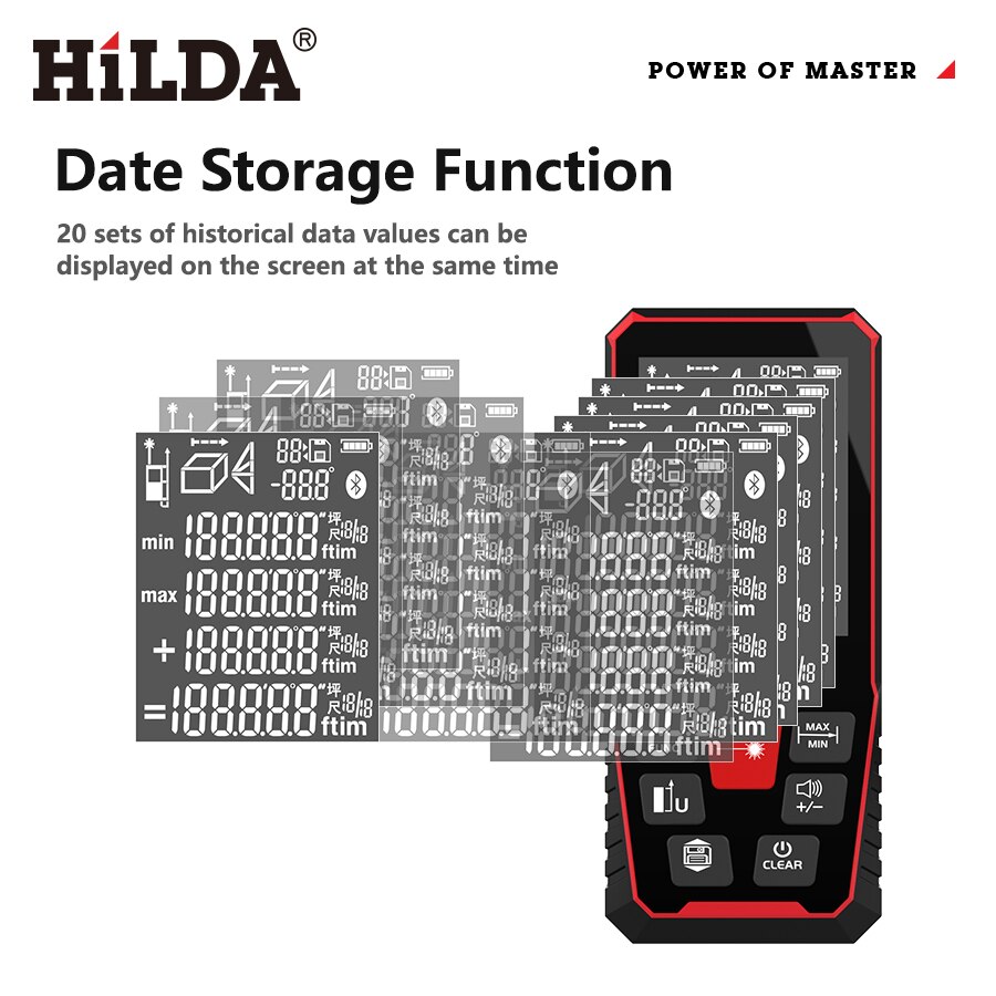 HILDA Laser Rangefinder 40/100 - đánh giá và giá Industrial Laser Training