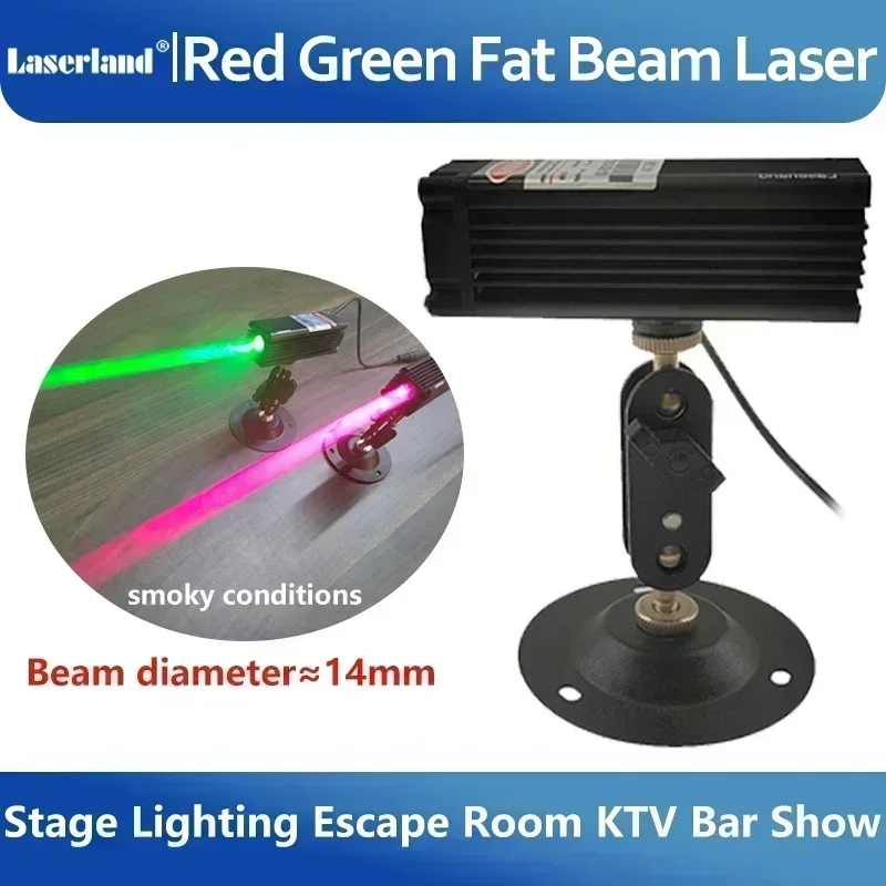 100MW 650nm Đỏ/520nm 80Mw Chấm - đánh giá và giá Industrial Laser Diode